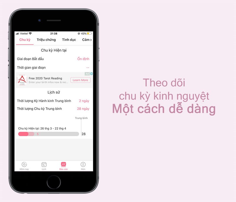 Chu kỳ kinh nguyệt trên ứng dụng Lịch kinh nguyệt & Tính ngày rụng trứng