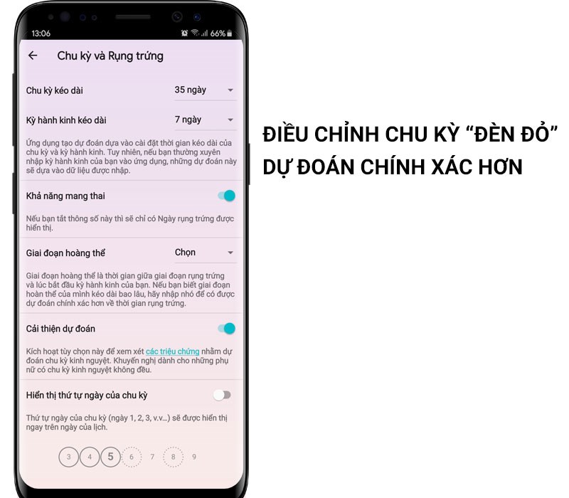 Nhận thông báo trước chu kỳ hành kinh