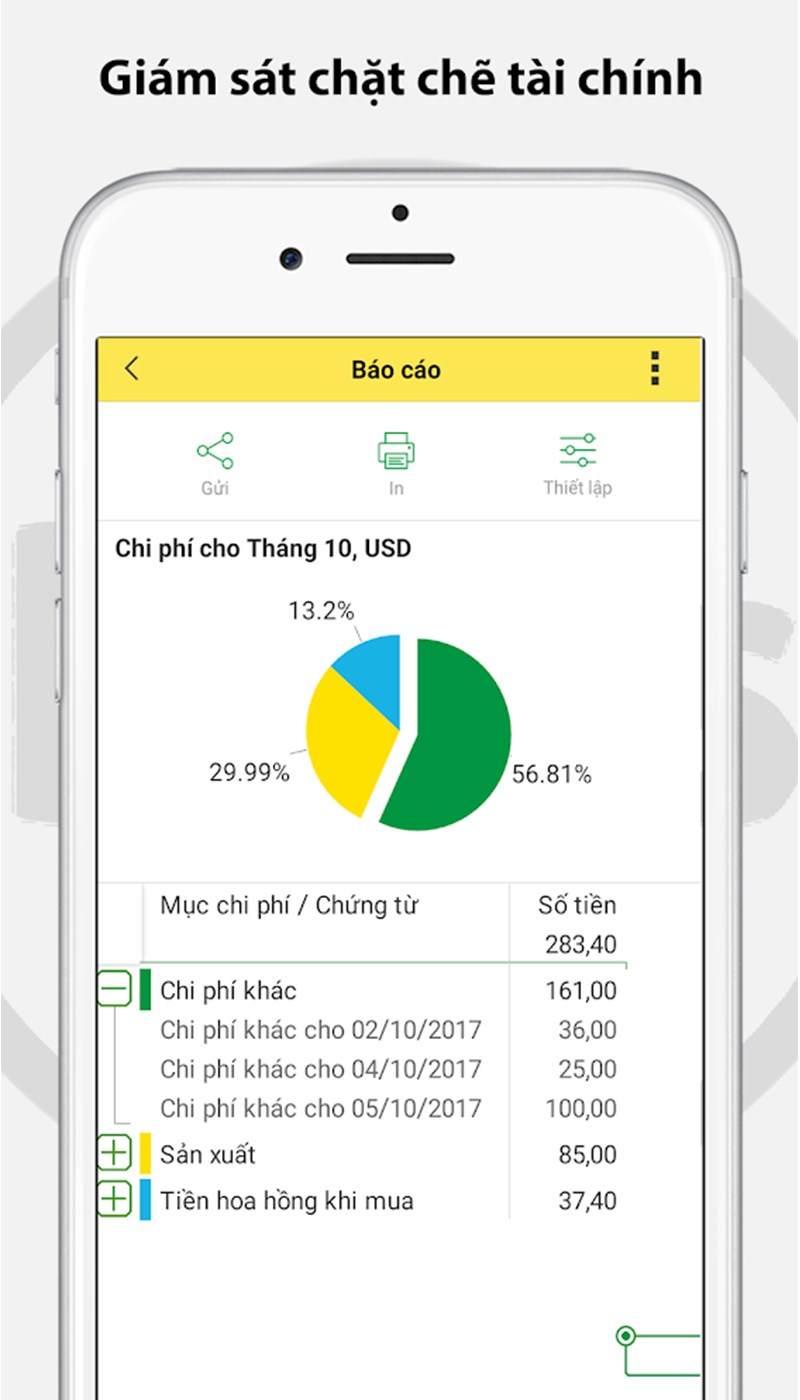 Ứng dụng giúp giám sát chặt chẽ tài chính