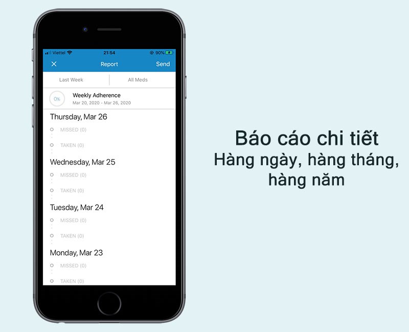 Báo cáo lịch uống thuốc theo tuần trên ứng dụng Nhắc nhở uống thuốc- Medisafe