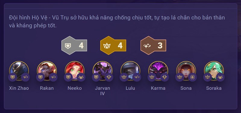 Sức mạnh đội hình Hộ Vệ - Vũ Trụ