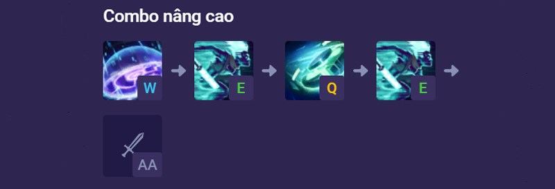 Combo skill của tướng Ekko 3