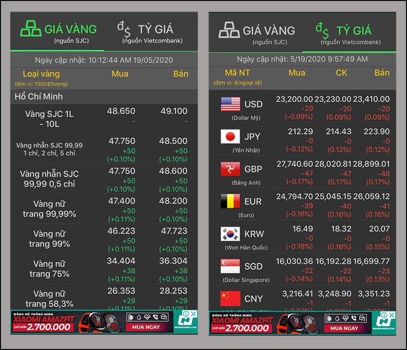ứng dụng Giá vàng-Tỷ giá ngoại tệ
