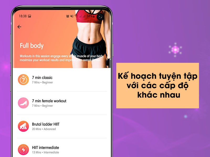 Kế hoạch Luyện tập với các cấp độ khác nhau