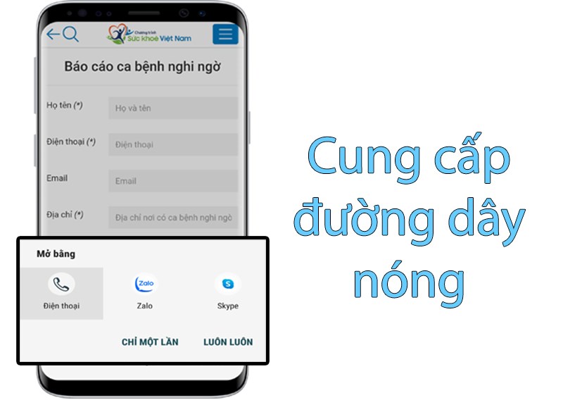 Cung cấp đường dây nóng tại ứng dụng sức khỏe ngày nay