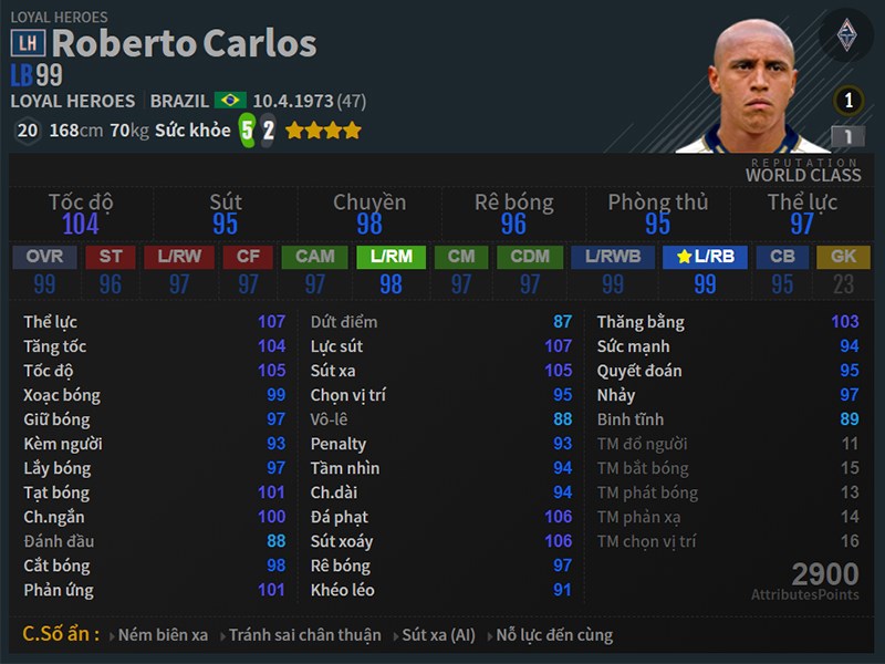 Chỉ số Roberto Carlos mùa Loyal Heroes trong FO4
