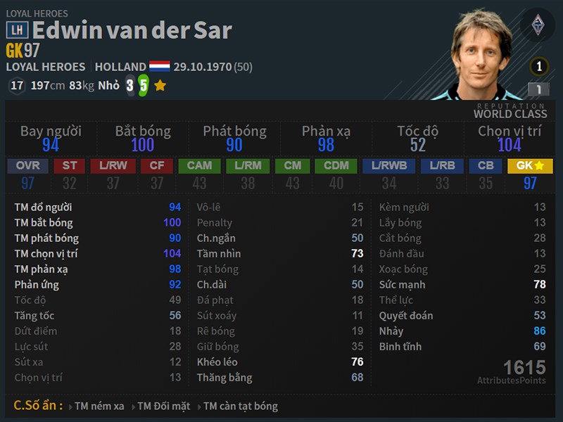 Bộ chỉ số của Van der Sar m&ugrave;a LH trong FO4