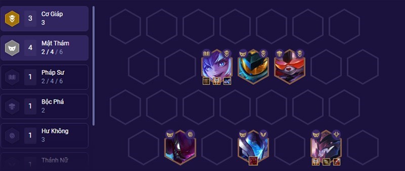 Đội h&iacute;nh Cơ Gi&aacute;p Mật Th&aacute;m