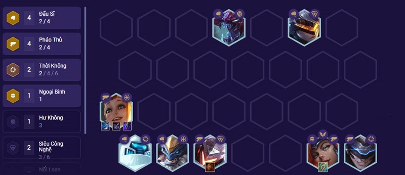 Đội H&igrave;nh Ph&aacute;o Thủ Đấu Sĩ