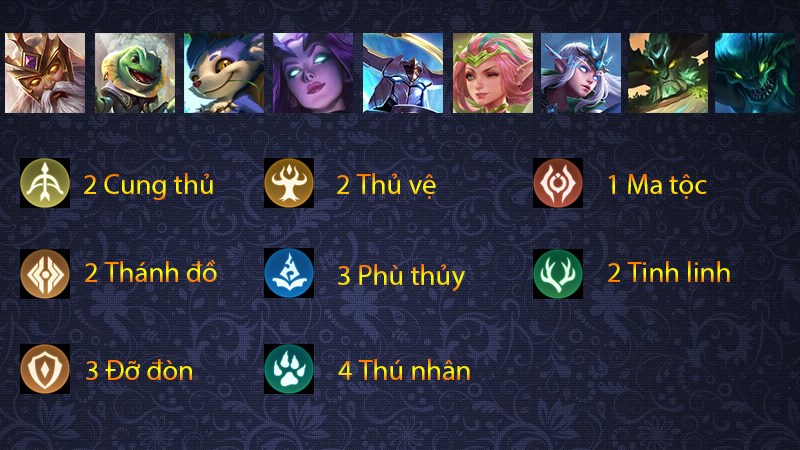 Sức mạnh team hình Thú Nhân - Tinh Linh 