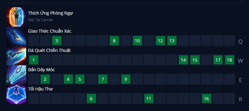 Thứ tự nâng skill Camille