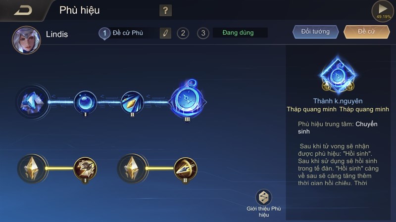 Phù hiệu cho Lindis
