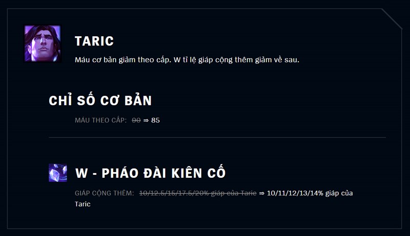 Máu cơ bản của Taric theo cấp giảm. Tỉ lệ giáp cộng thêm W của Taric giảm về sau