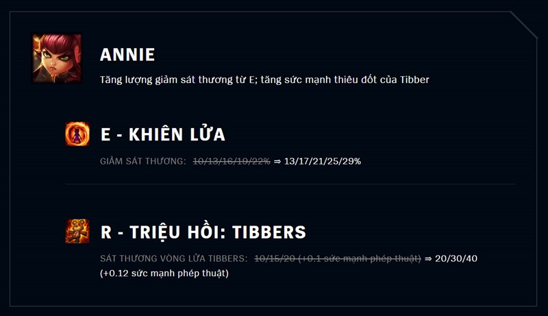 Tăng lượng giảm sát thương từ E; tăng sức mạnh thiêu đốt của Tibber