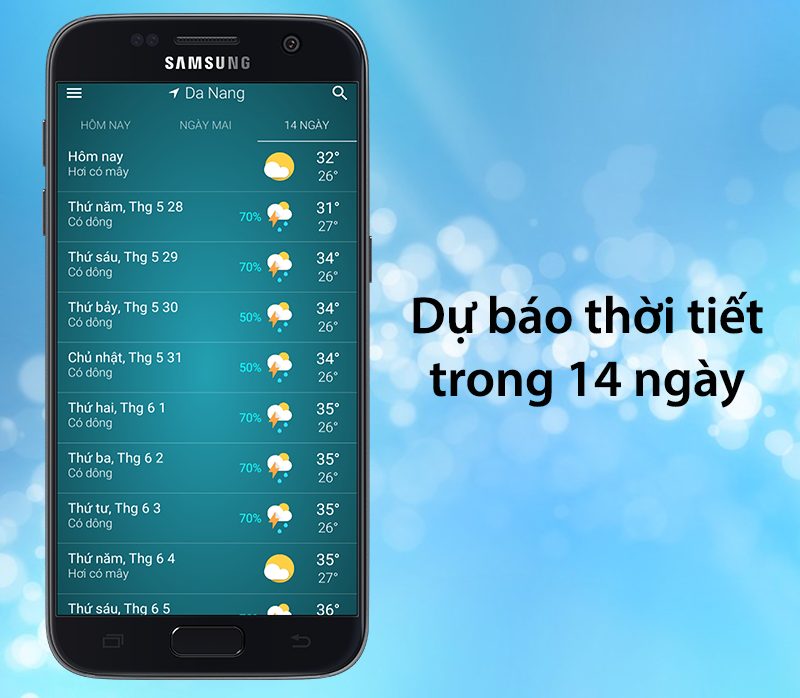 Dự báo thời tiết cụ thể trong 14 ngày