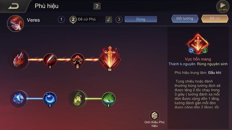 Phù hiệu Đấu khí cho Veres