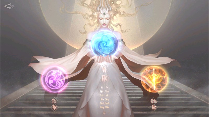 Giới thiệu về Vũ Tộc