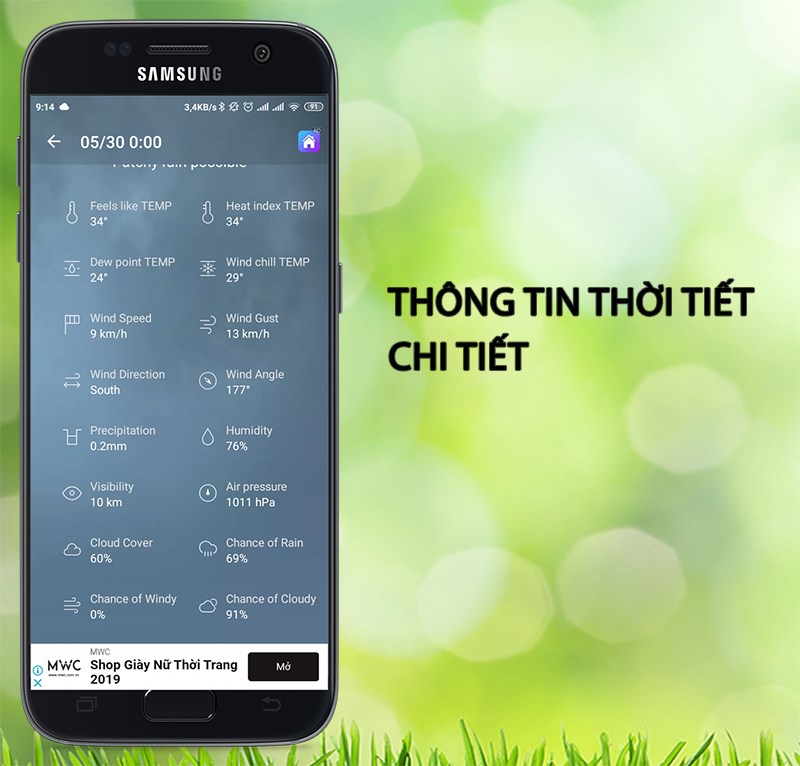 Thông tin chi tiết các yếu tố thời tiết