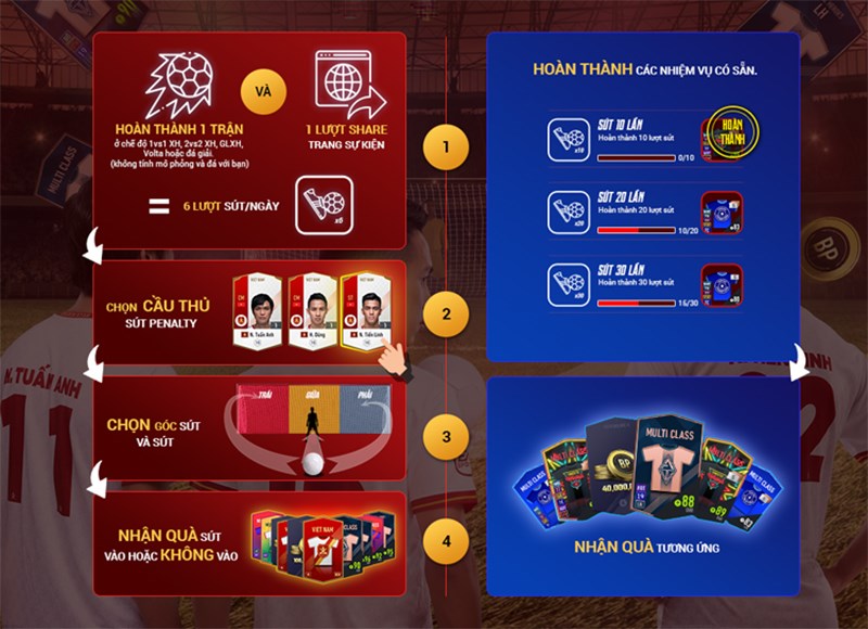 nhận lượt s&uacute;t