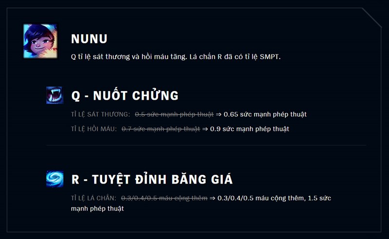 Tăng sức mạnh Nunu