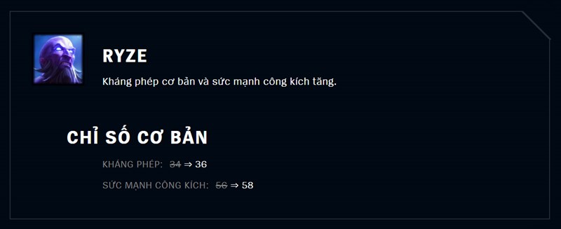 Tăng sức mạnh Ryze