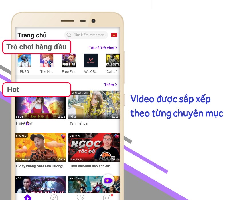 Video được sắp xếp theo từng chuyên mục cụ thể