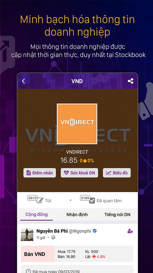 Theo d&otilde;i th&ocirc;ng tin doanh nghiệp được cập nhật theo thời gian thực