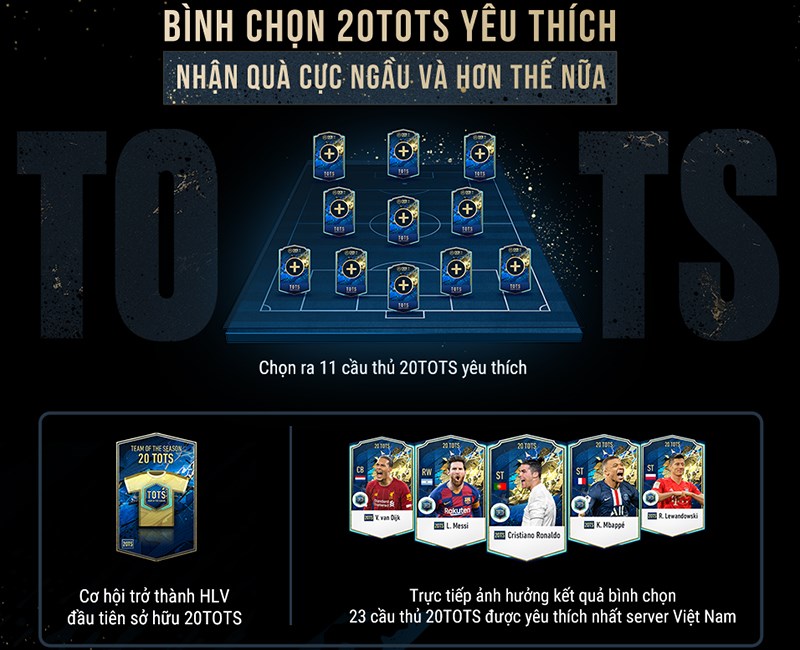 Sự kiện bình chọn cầu thủ 20TOTS được yêu thích nhất Việt Nam