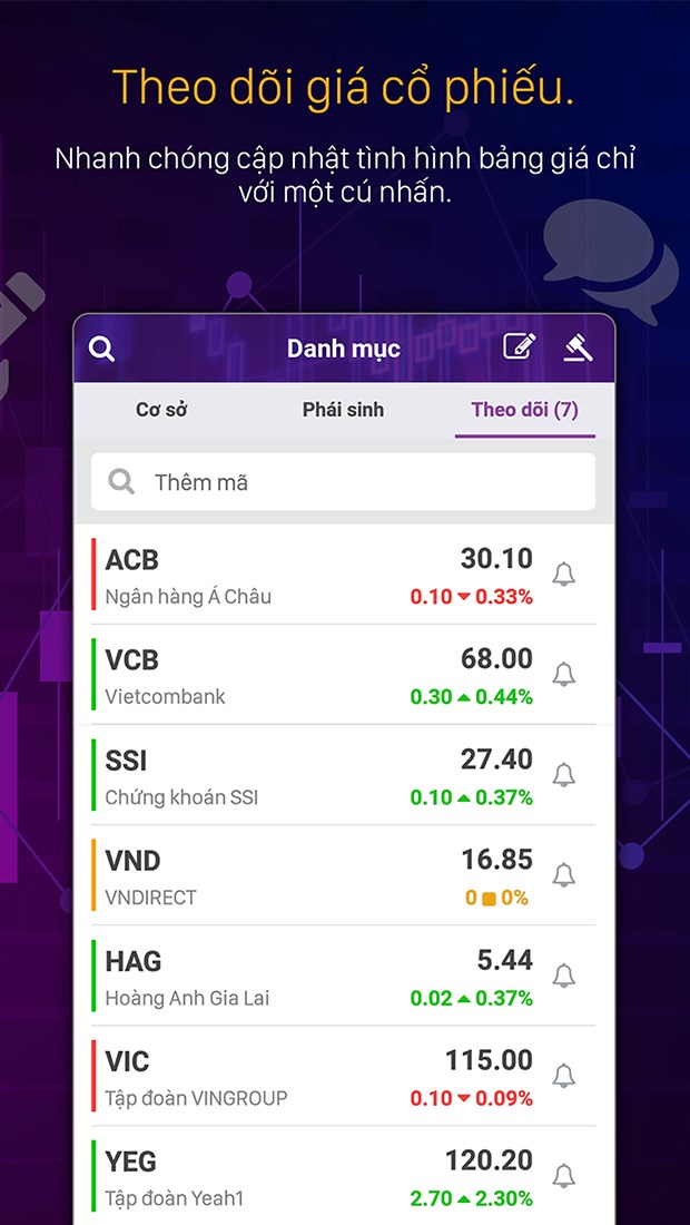 Cập nhật gi&aacute; cổ phiếu dễ d&agrave;ng