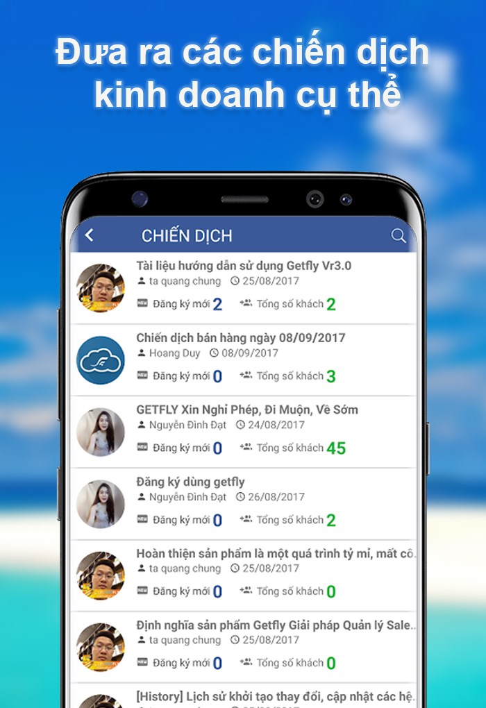 Đưa ra chiến dịch kinh doanh