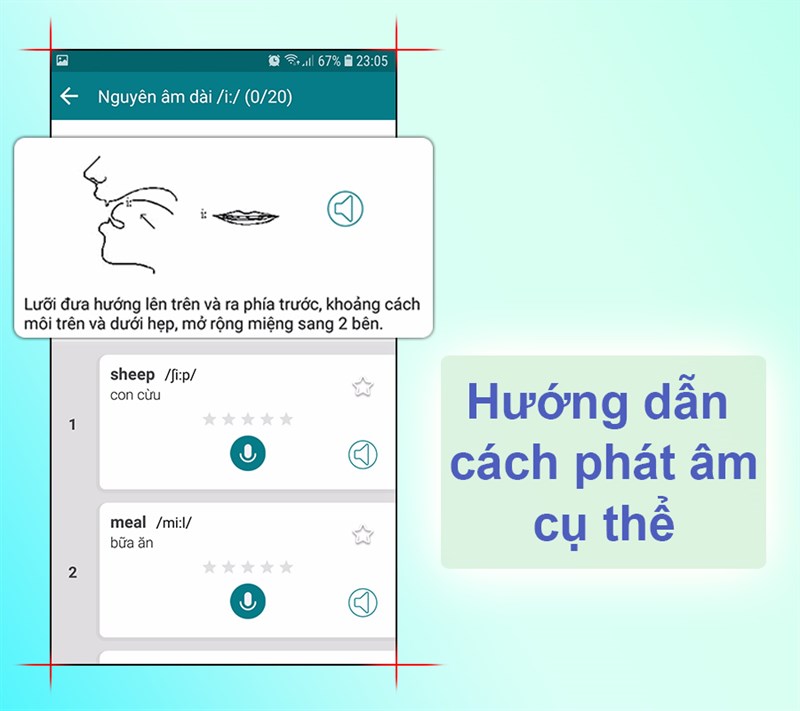 Đầy đủ cách phát âm của các nguyên âm, phụ âm