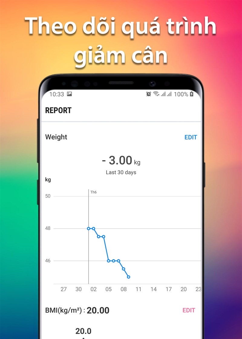 Theo d&otilde;i qu&aacute; tr&igrave;nh giảm c&acirc;n