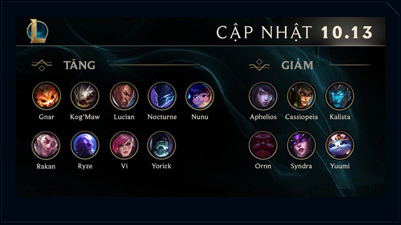 Th&ocirc;ng tin chi tiết bản cập nhật 10.13 Li&ecirc;n Minh Huyền Thoại