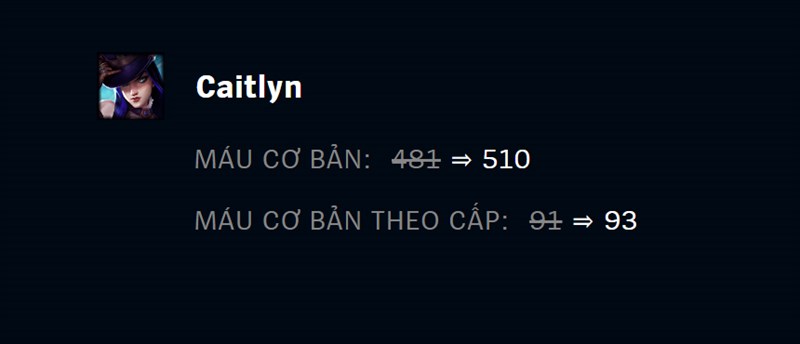 Tăng máu cho Caitlyn
