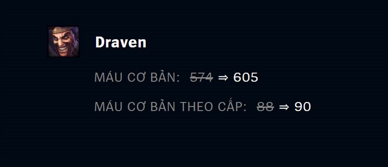 Tăng máu cho Draven