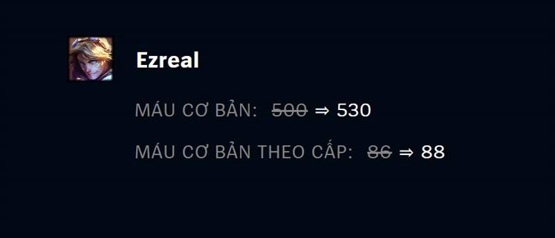 Tăng máu cho Ezreal 