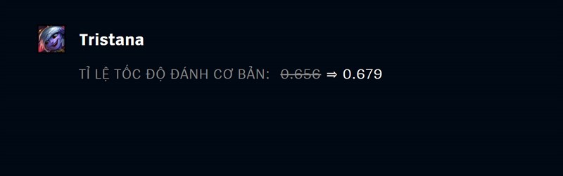 Tăng tỉ lệ tốc độ đánh cơ bản của Tristana