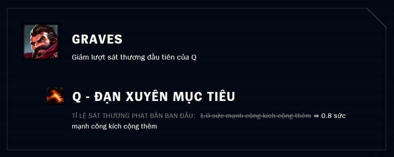 Giảm lượt sát thương Q đầu tiên của Graves