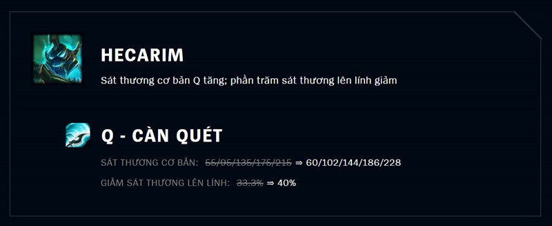 Tăng sát thương cơ bản Q; giảm phần trăm sát thương trên lính của Hecarim