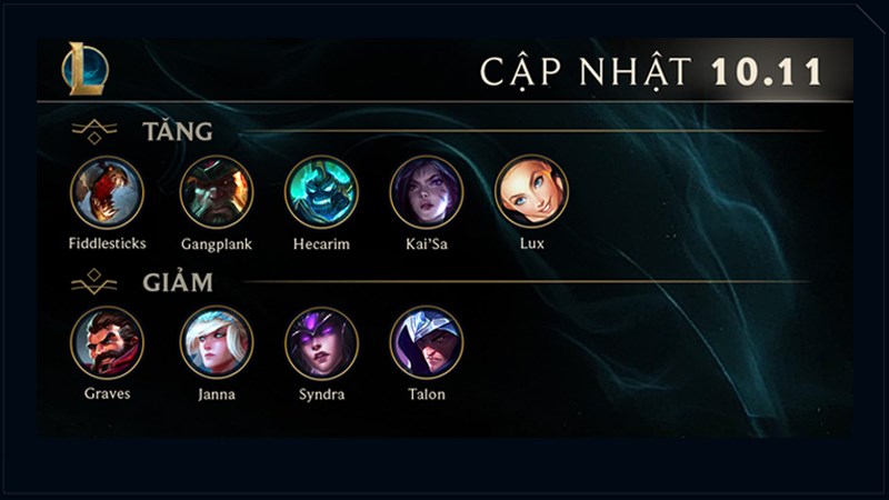 Chi tiết bản cập nhật 10.11