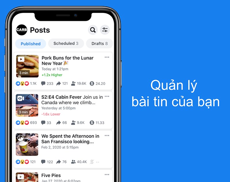 Quản lý bài tin của bạn