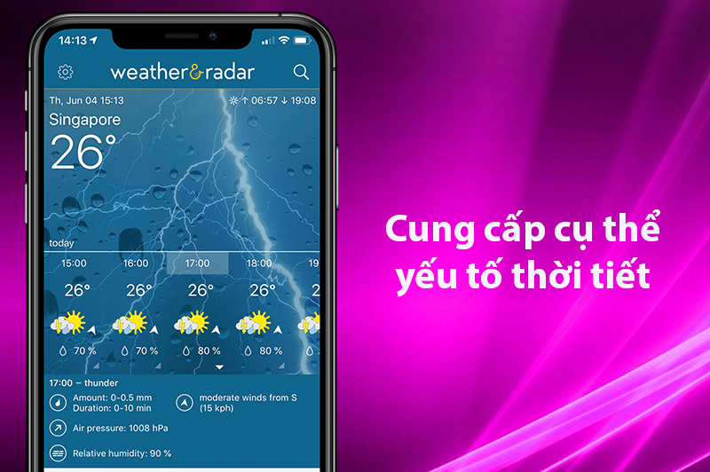 Cung cấp thời tiết chi tiết trong ngày: Nhiệt độ, độ ẩm, giờ mặt trời lặn và mọc