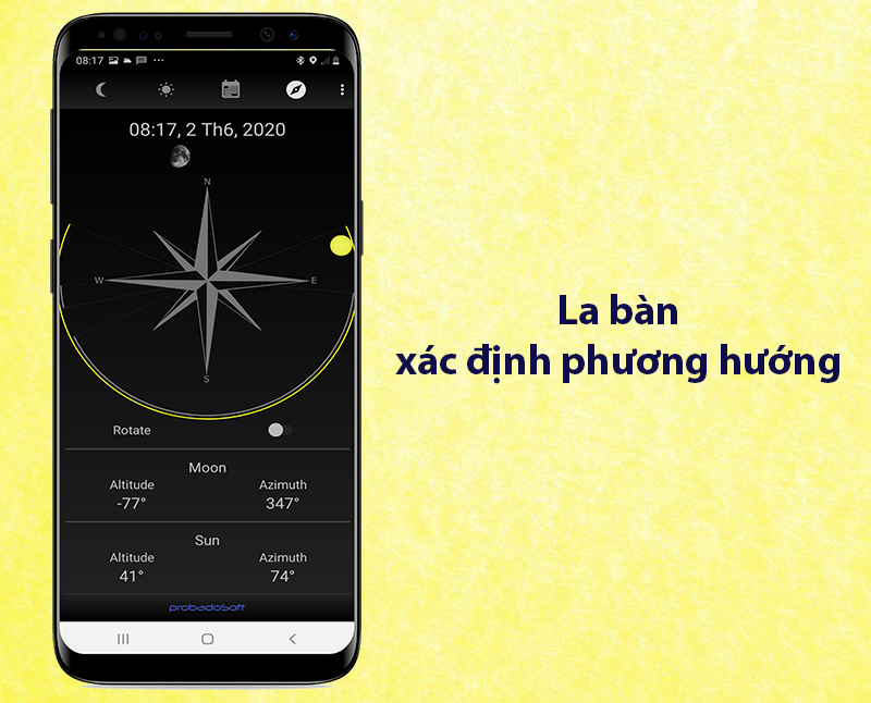 La bàn định vị phương hướng