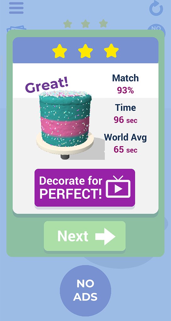 Độ kh&oacute; của những chiếc b&aacute;nh sẽ ng&agrave;y c&agrave;ng được n&acirc;ng l&ecirc;n