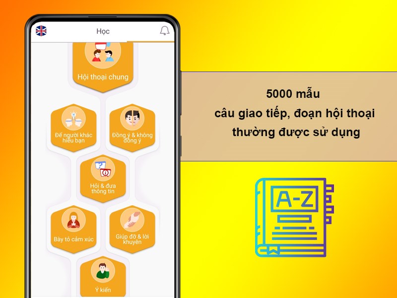 5000 mẫu câu giao tiếp, đoạn hội thoại thường được sử dụng