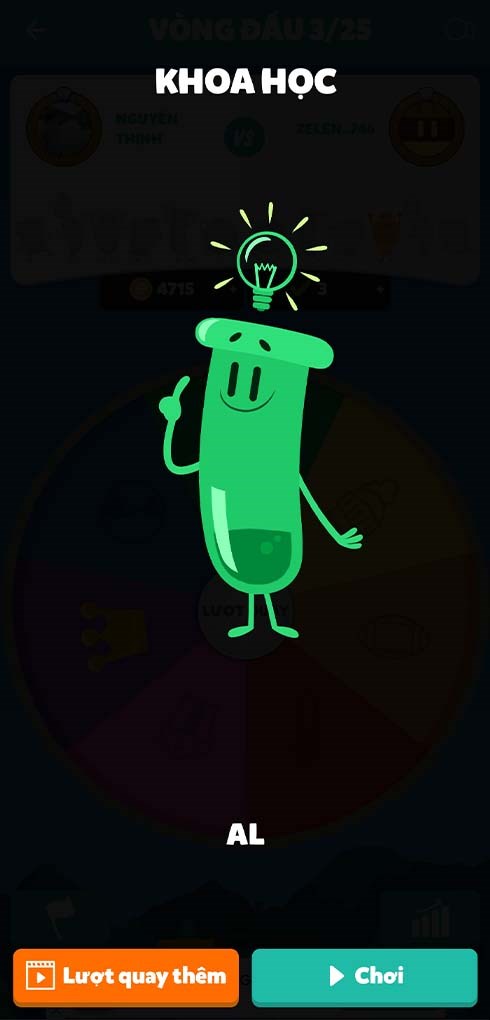 Linh vật khoa học