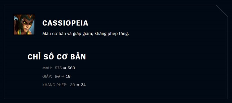 Giảm m&aacute;u cơ bản v&agrave; gi&aacute;p; tăng kh&aacute;ng ph&eacute;p của Cassiopeia