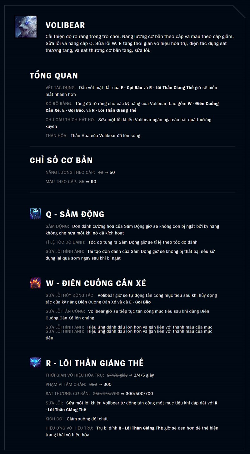 Chỉnh sửa c&acirc;n bằng Volibear sau khi ra mắt