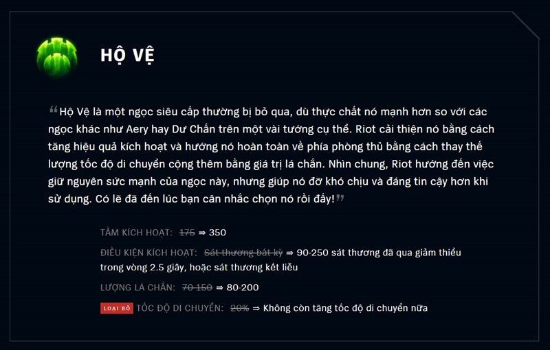 Chỉnh sửa Hộ Vệ