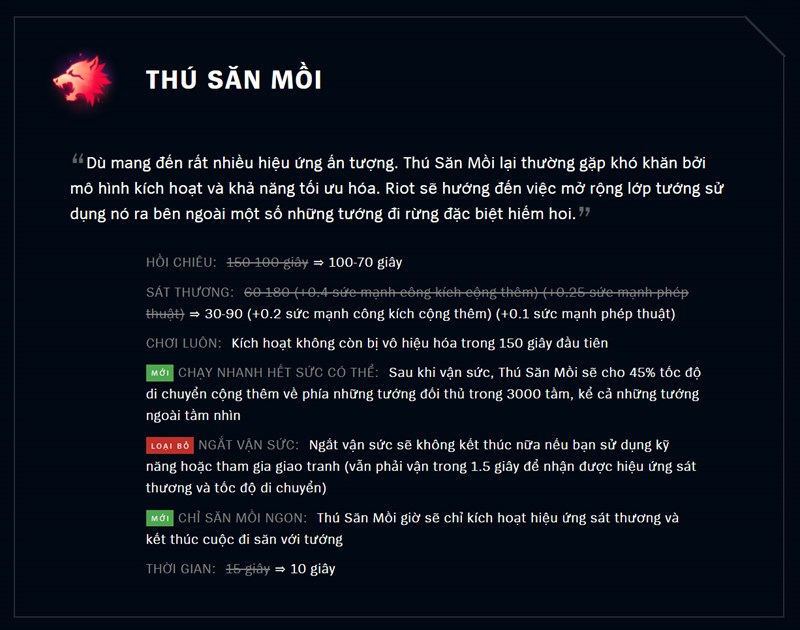 Chỉnh sửa Th&uacute; Săn Mồi